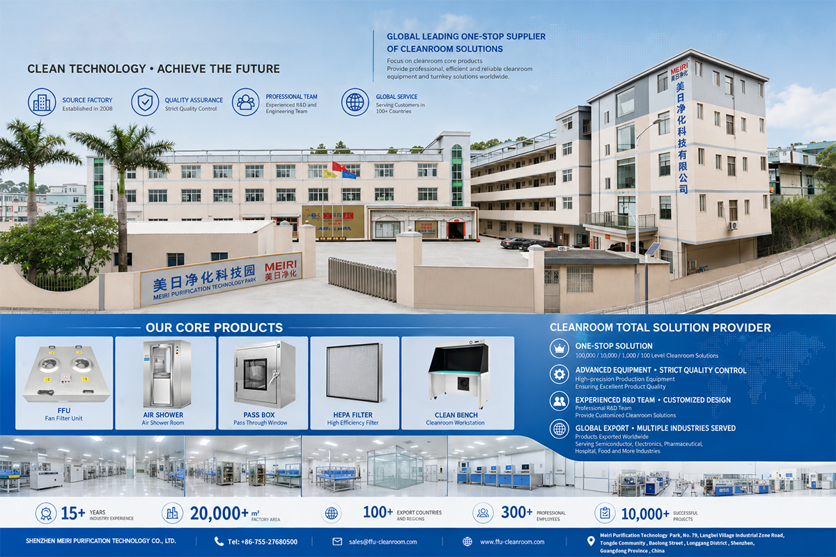 China Shenzhen Meiri Purification Technology Co., Ltd. Unternehmensprofil