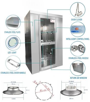 Intelligenter Luftduschraum 1500 W mit 360°-Luftstromwinkel und SUS304/pulverbeschichteter Stahlplatte für Reinräume