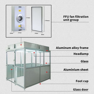 Modularer Reinraum / Luftdusche OEM / ODM